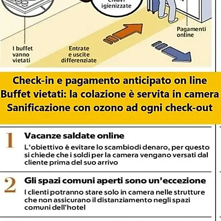 Panzió Al Parco 3*